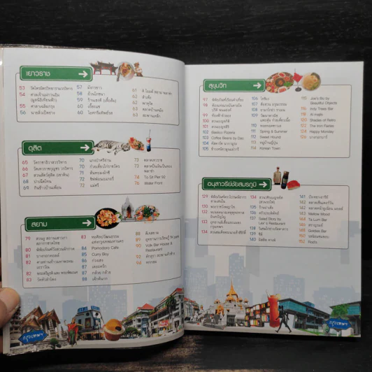 ชม ชิม ช้อป ชิลล์ in กรุงเทพฯ รูปที่ 7