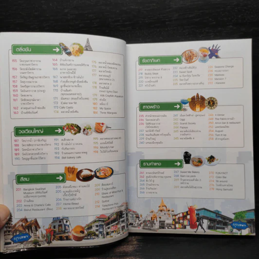 ชม ชิม ช้อป ชิลล์ in กรุงเทพฯ รูปที่ 8