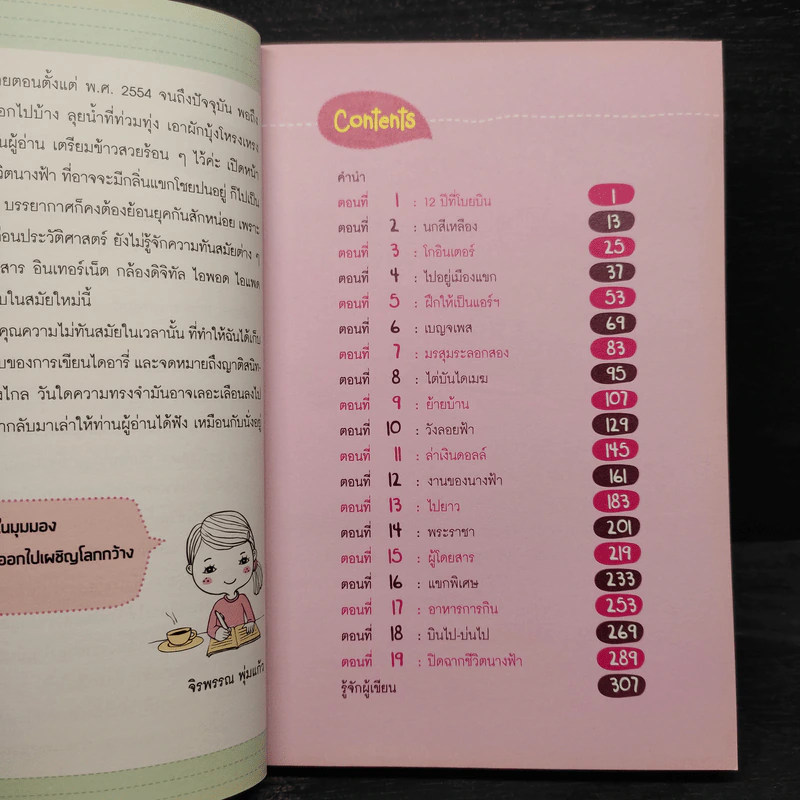 ชีวิตนางฟ้า - จิรพรรณ พุ่มแก้ว รูปที่ 6