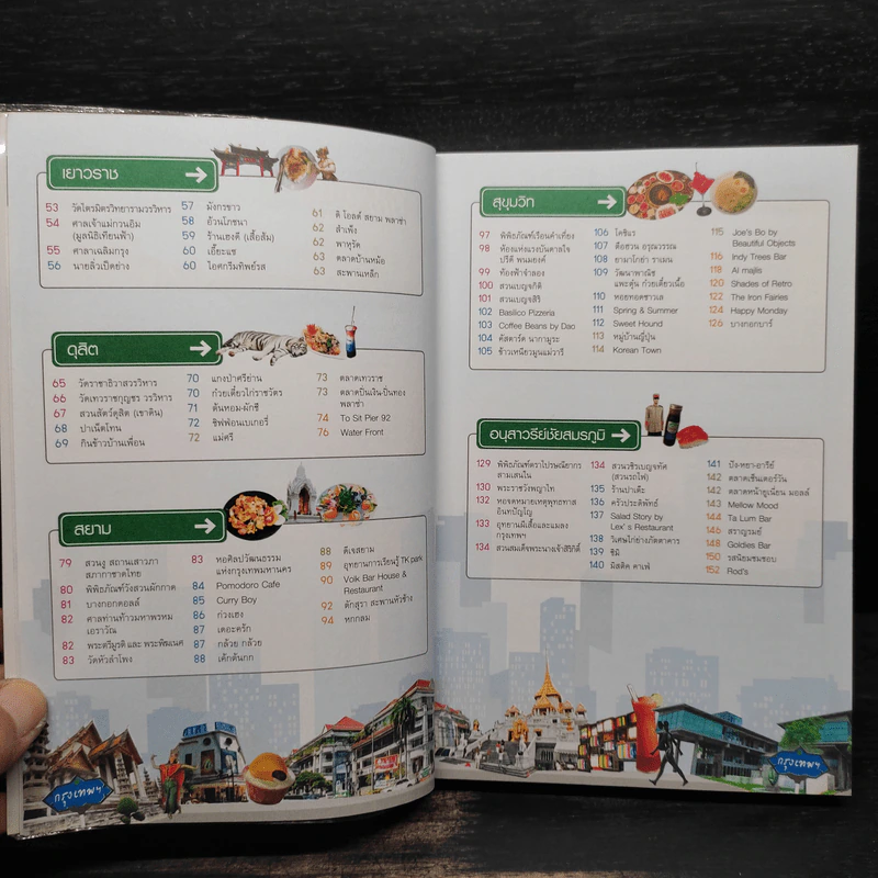 ชม ชิม ช้อป ชิลล์ in กรุงเทพฯ รูปที่ 7
