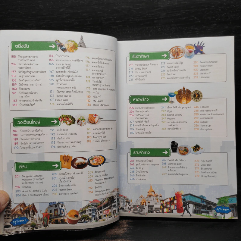 ชม ชิม ช้อป ชิลล์ in กรุงเทพฯ รูปที่ 8