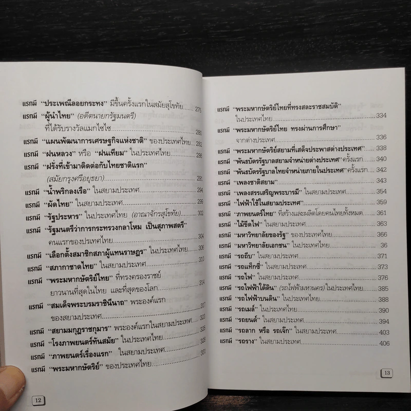 แรกเริ่มเดิมทีในสยาม - ถุงเงิน พุทธสรณ์ รูปที่ 8