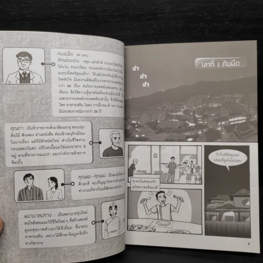 สงครามในหลอดเลือด กันไว้ก่อนหลอดเลือดแข็งตีบตัน รูปที่ 6