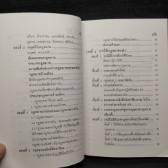 หลักกฎหมายแพ่งตามแนวคิด - อ.สถิตย์ เล็งไธสง รูปที่ 7