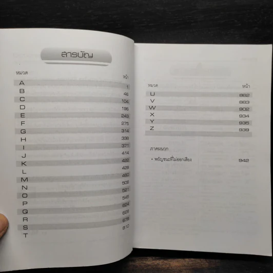 Dictionary English-Thai ฉบับประกอบการเรียน - ธง วิทัยวัฒน์ รูปที่ 6