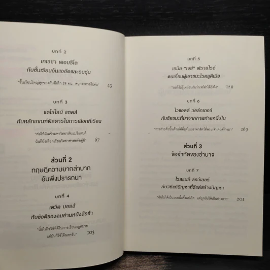 กลยุทธ์ล้มยักษ์ David and Goliath - Malcolm Gladwell รูปที่ 6