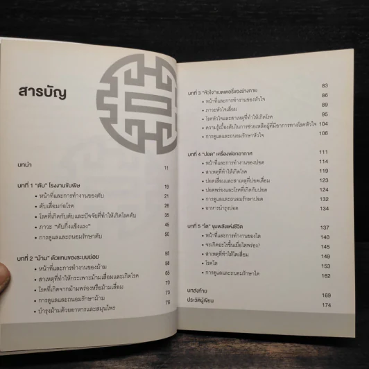 สุขภาพดีเริ่มต้นที่ถนอม 5 อวัยวะ ตับ ม้าม หัวใจ ปอด ไต - หมอไพร รูปที่ 6