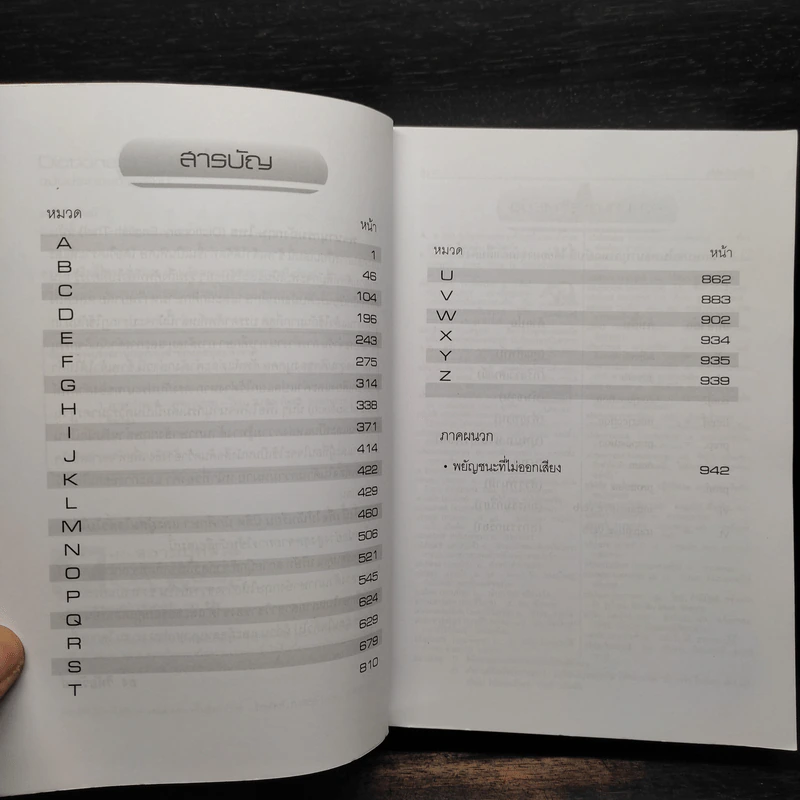 Dictionary English-Thai ฉบับประกอบการเรียน - ธง วิทัยวัฒน์ รูปที่ 6