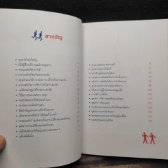 อย่ากลัวที่จะเป็นตัวของตัวเอง จงกล้าที่จะเปลี่ยนแปลงตัวเอง - ฟ้าใส รูปที่ 6