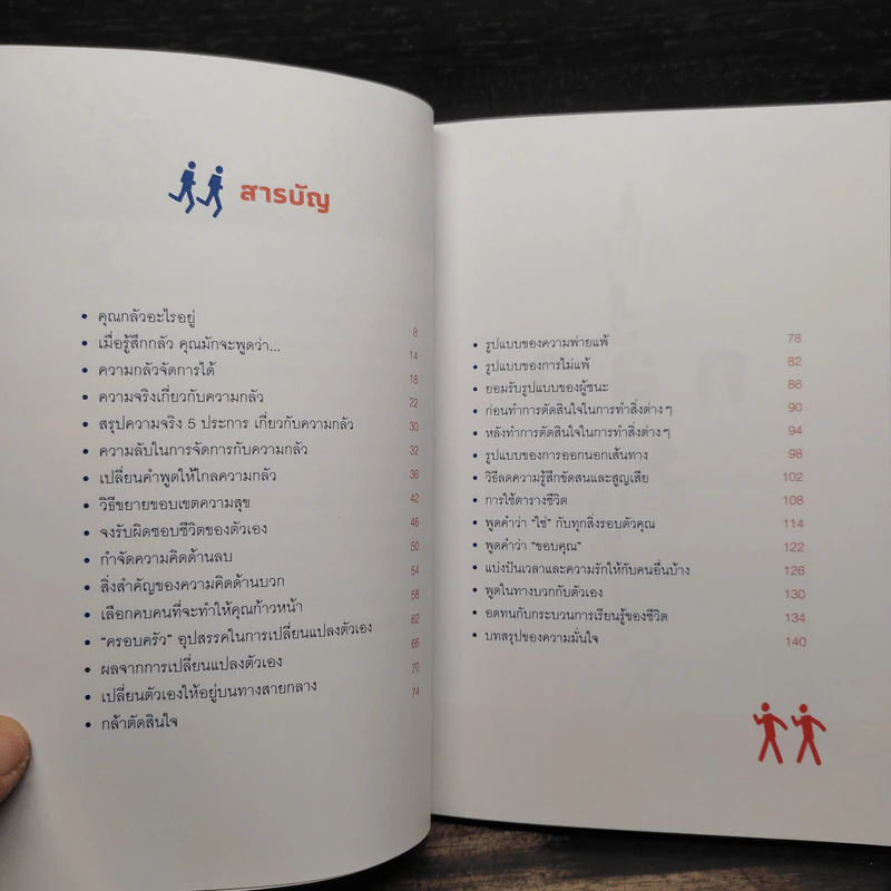 อย่ากลัวที่จะเป็นตัวของตัวเอง จงกล้าที่จะเปลี่ยนแปลงตัวเอง - ฟ้าใส รูปที่ 6