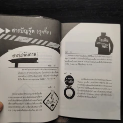 ไอเดียถ่ายสะดวก - ครีเอทีฟหัวตีบ รูปที่ 6