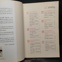 มองให้เห็น เฟ้นให้เจอ หุ้นเติบโต ตัวต่อไป - นายแว่นลงทุน รูปที่ 6