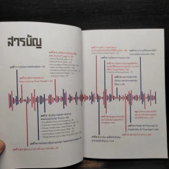 อ่านใจรายใหญ่ด้วยราคาและวอลุ่ม - สุรเชษฐ์ เศรษฐพัชรกุล รูปที่ 6