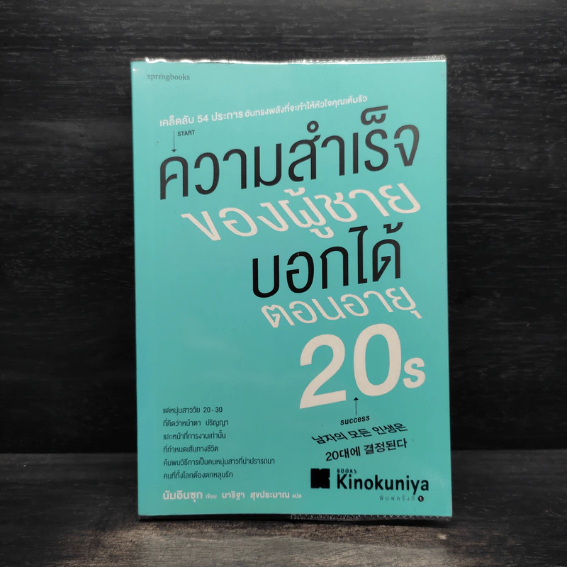 ความสำเร็จของผู้ชายบอกได้ตอนอายุ 20s - Insook Num (อินซุก นัม) รูปที่ 1