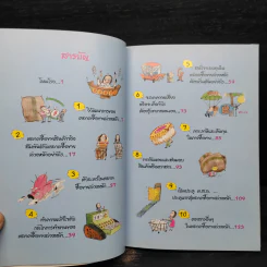 เปิดประตูสู่...ตลาดซื้อขายล่วงหน้า - ดร.ชัยพัฒน์ สหัสกุล รูปที่ 6