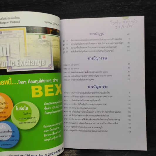 อยากรวยต้องรู้ รู้จักเครื่องมือ เล่ม 3 รูปที่ 7