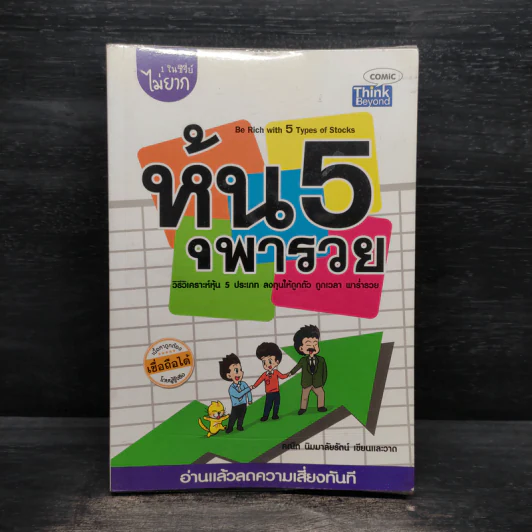 หุ้น 5 พารวย - คณิต นิมมาลัยรัตน์ รูปที่ 1