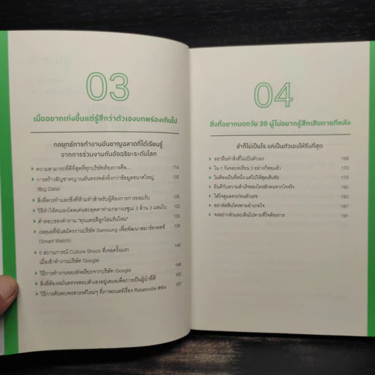 แด่วัย 30 ผู้คิดมาก - คิมอึนจู รูปที่ 6