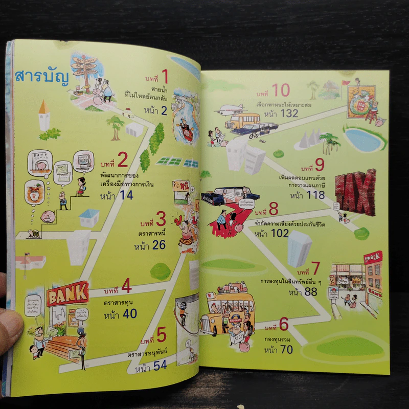 อยากรวยต้องรู้ รู้จักเครื่องมือ เล่ม 3 รูปที่ 6