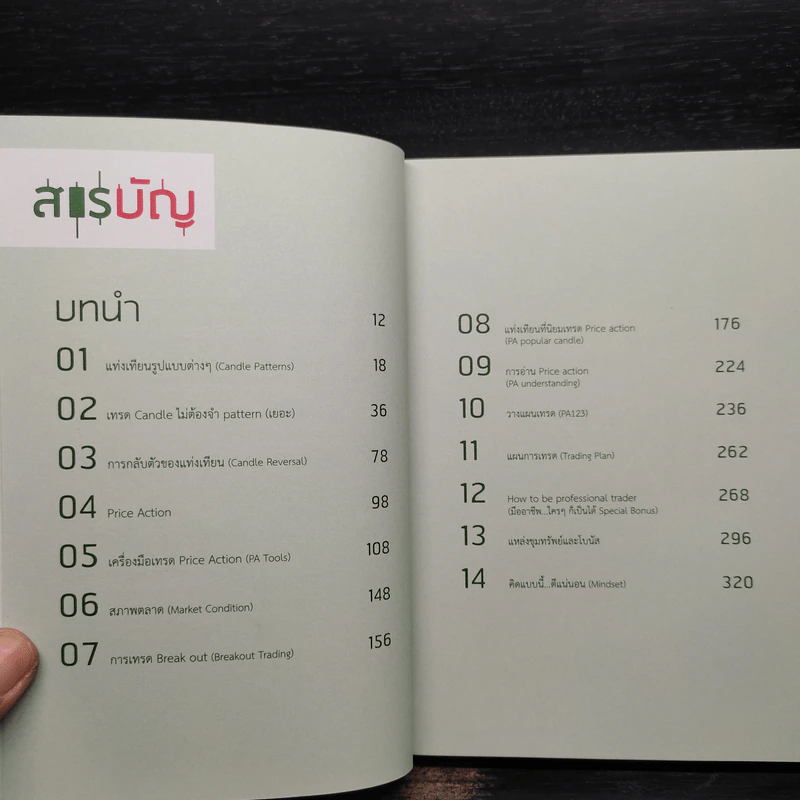 เทรด Forex ด้วยเทคนิค Price Action - เบญศพล มะหิงสิบ รูปที่ 5