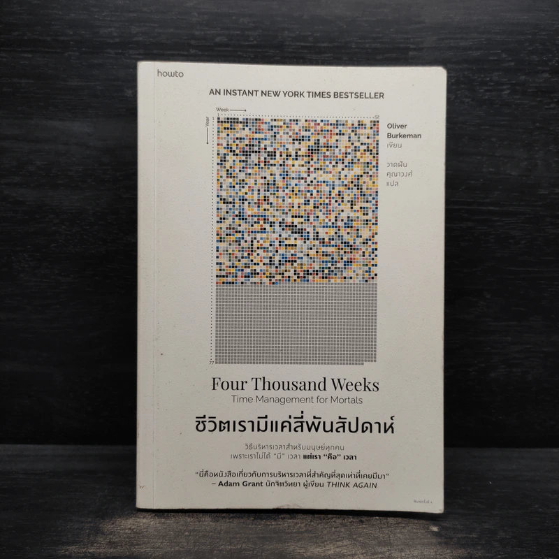 ชีวิตเรามีแค่สี่พันสัปดาห์ - Oliver Burkeman รูปที่ 1