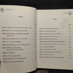 ชีวิตคือความฝัน - ดร.ธำรงศักดิ์ หมื่นจักร์ รูปที่ 7