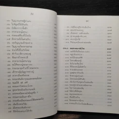 โครงการหนังสือบูรพาจารย์ เล่ม 9 - หลวงปู่ชอบ ฐานสโม รูปที่ 8