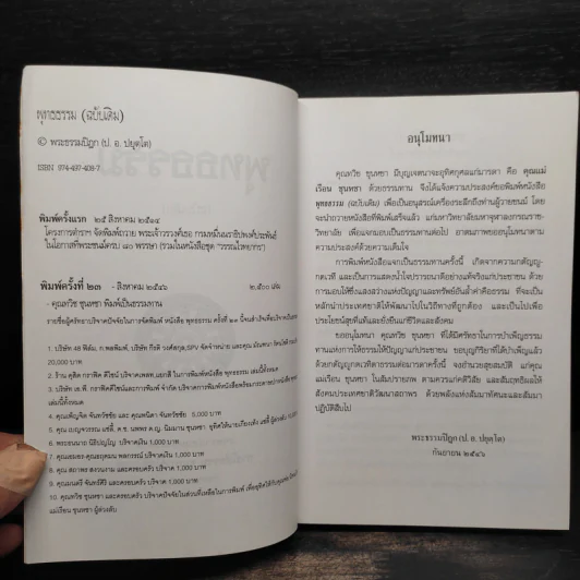 พุทธธรรม (ฉบับเดิม) - พระธรรมปิฎก (ป.อ.ปยุตโต) รูปที่ 5