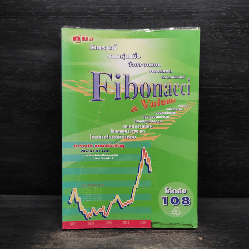 คู่มือวิเคราะห์ราคาหุ้น เพื่อซื้อและขายภาค FIBONACCI รูปที่ 1