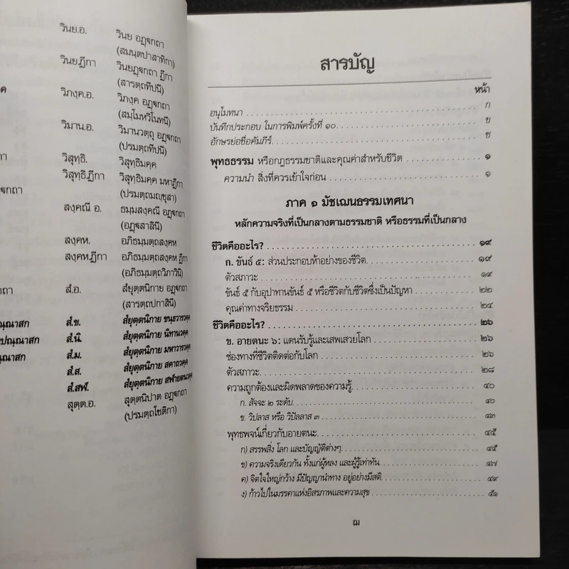 พุทธธรรม (ฉบับเดิม) - พระธรรมปิฎก (ป.อ.ปยุตโต) รูปที่ 6