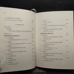 อธิบายมิลินทปัญหา - วศิน อินทสระ รูปที่ 10