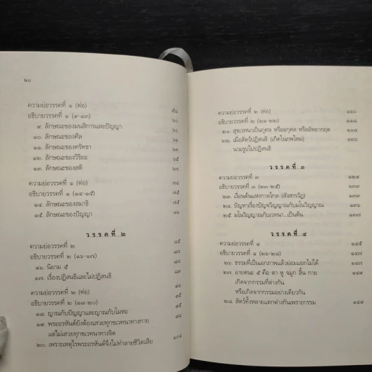อธิบายมิลินทปัญหา - วศิน อินทสระ รูปที่ 8