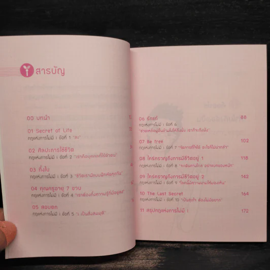 จิตใจเบิกบานด้วยกฎแห่งการไม่มี i - Taro รูปที่ 6