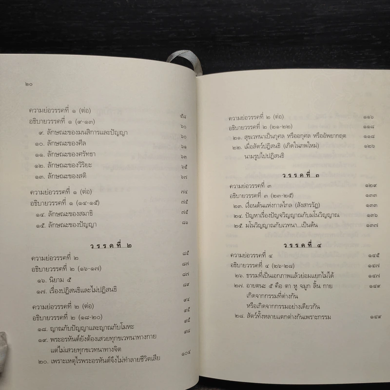 อธิบายมิลินทปัญหา - วศิน อินทสระ รูปที่ 8