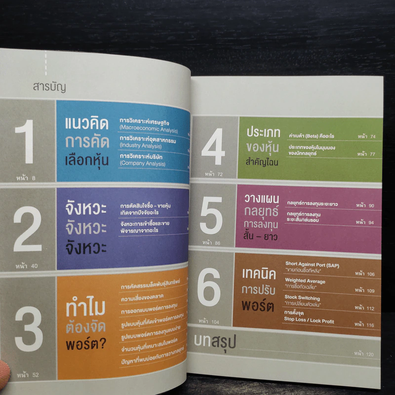 พอร์ตหุ้น DIY สไตล์นักกลยุทธ์ รูปที่ 6