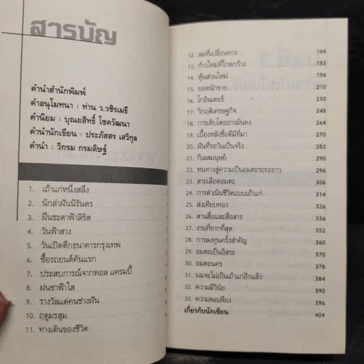 ก่อร่างสร้างธุรกิจ - วิกรม กรมดิษฐ์ รูปที่ 6