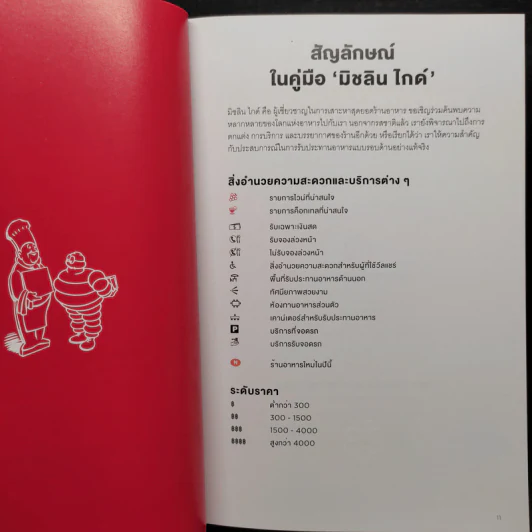 มิชลินไกด์ The Michelin Guide 2025 รูปที่ 6