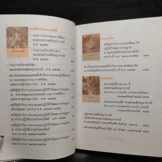 กฎแห่งกรรม - ธรรมปฏิบัติ เล่ม 24 - พระธรรมสิงหบุราจารย์ (หลวงพ่อจรัญ) รูปที่ 8