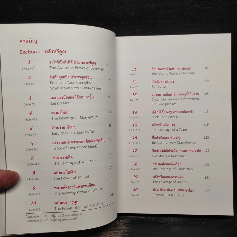 สำเร็จก่อนใคร - บัณฑิต อึ้งรังษี รูปที่ 6