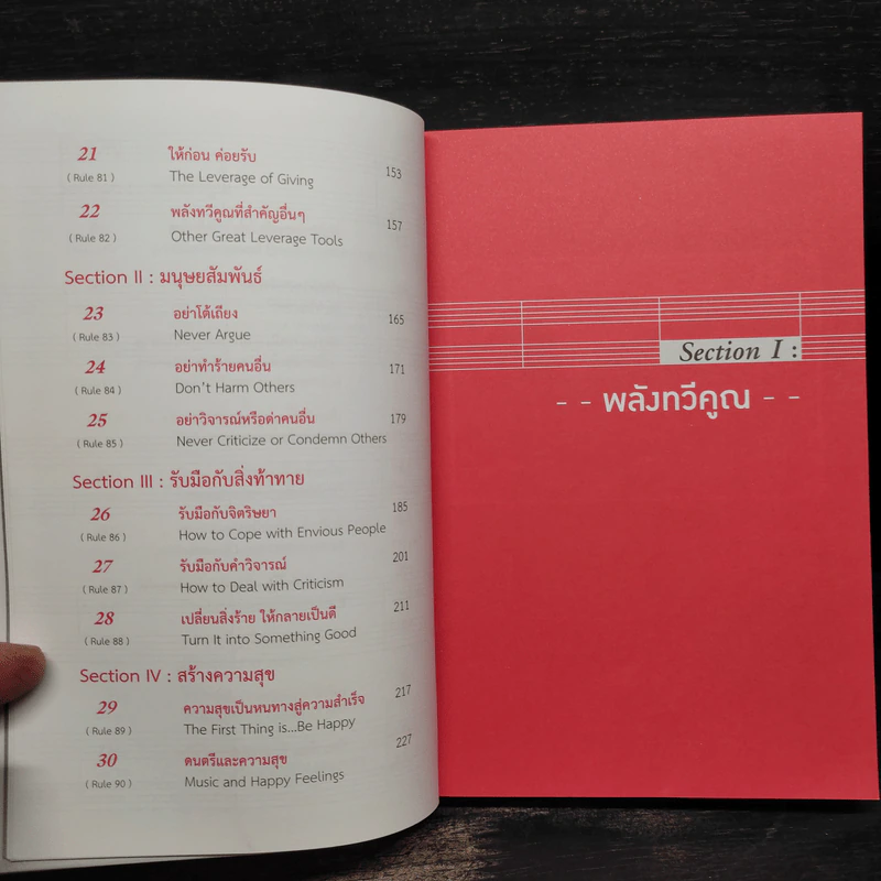 สำเร็จก่อนใคร - บัณฑิต อึ้งรังษี รูปที่ 7