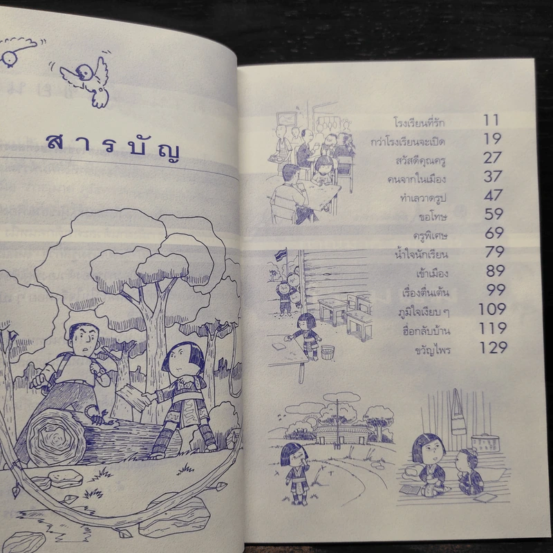 ไหมแม - ภาณุมาศ ภูมิถาวร รูปที่ 6