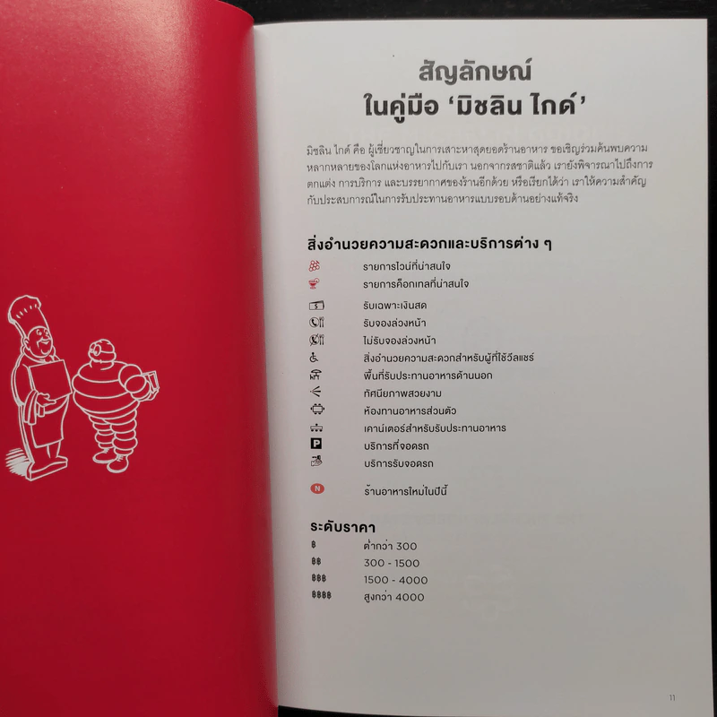 มิชลินไกด์ The Michelin Guide 2025 รูปที่ 6