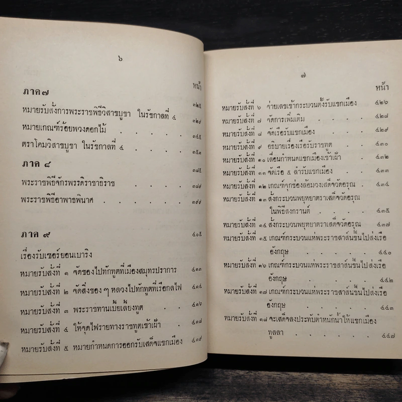 ลัทธิธรรมเนียมต่างๆ รูปที่ 10