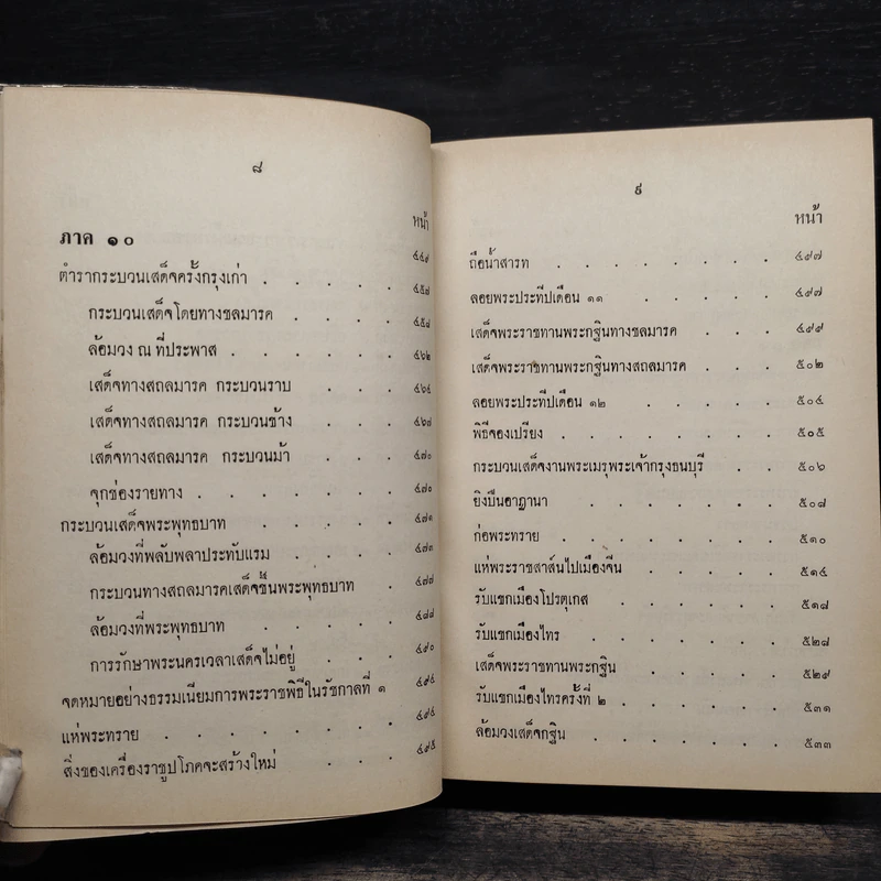 ลัทธิธรรมเนียมต่างๆ รูปที่ 11