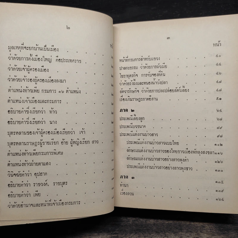 ลัทธิธรรมเนียมต่างๆ รูปที่ 8