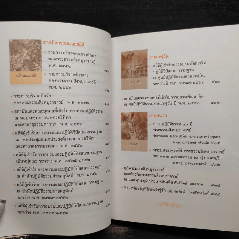 กฎแห่งกรรม - ธรรมปฏิบัติ เล่ม 24 - พระธรรมสิงหบุราจารย์ (หลวงพ่อจรัญ) รูปที่ 8
