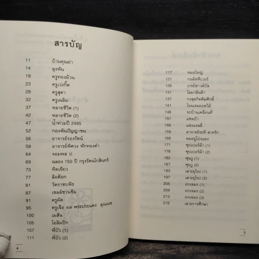 ผมเกิดก่อน สงครามโลกครั้งที่ 2 - ทันตแพทย์สม อิศรภักดี รูปที่ 6