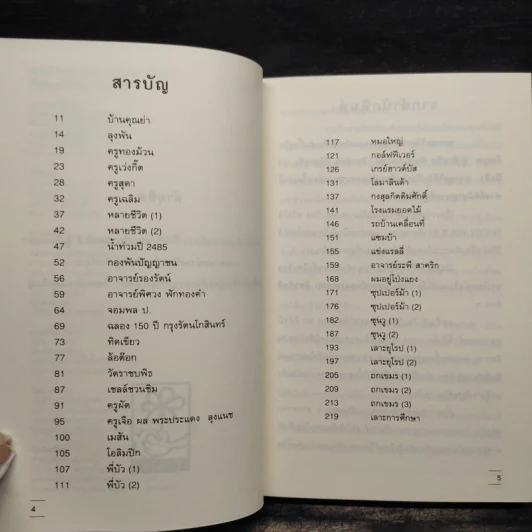 ผมเกิดก่อน สงครามโลกครั้งที่ 2 - ทันตแพทย์สม อิศรภักดี รูปที่ 6