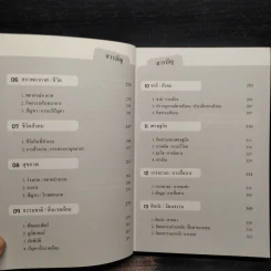 ติวสอบ TOPIK ll : คำศัพท์ภาษาเกาหลีระดับกลาง - อี ซอยอน รูปที่ 7