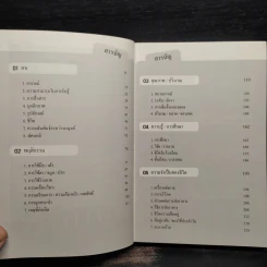 ติวสอบ TOPIK ll : คำศัพท์ภาษาเกาหลีระดับกลาง - อี ซอยอน รูปที่ 6